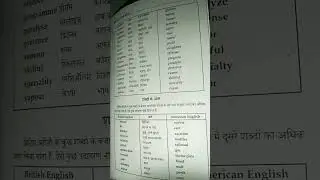 British and American English super fast English book #shorts #viral