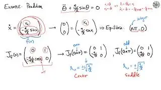 Class 25: Linearization