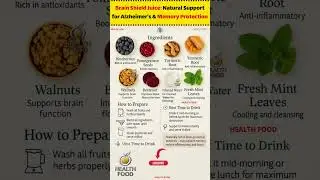 Brain Shield Juice: Natural Support for Alzheimer's & Memory Protection #BrainHealth