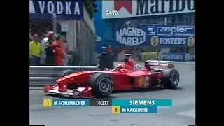 Formel 1 2000 07 Monaco Monte Carlo