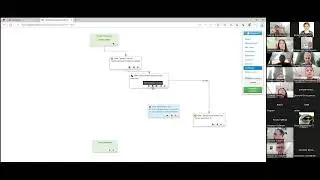 Обучение работе на платформе Botman.one студентов БФУ им. Канта