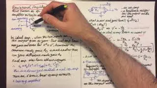 Operational Amplifier (op-amp)
