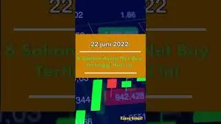 #shorts 6 saham net buy asing hari ini 22 juni 2022 #shortvidio #shortvideo