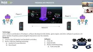 Rise 2022   Virtual Reality Video Game  Effects of Social Presence on Visual Orientation and Arousal
