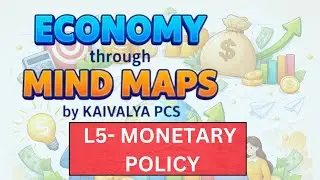 🔥MONETARY POLICY: Economy Through Mind Maps🔥 | 72nd BPSC, Bihar SI, SSC, Railway Exams |🔥 ECONOMY🔥