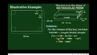 Solving Problem Involving A Polynomial Function