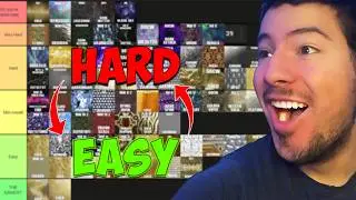 Ranking EVERY Mastery Camo in Call of Duty HISTORY from EASIEST to HARDEST (2025)