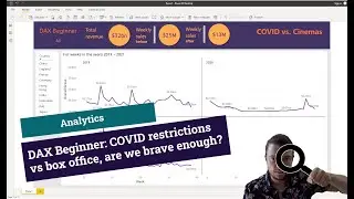 COVID restrictions vs box office, are we brave enough yet? DAX Beginner