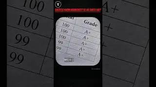 success kabhi marksheet se aa sakta he? | The TRUTH About Success | #shorts #motivation #inspiration