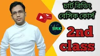 Chart Reading Basic Course 2nd Class | Crypto - Stocks - Forex | Read With SRK