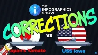 Corrections to The Infographics Show - Yamato vs Iowa