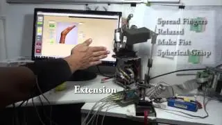 Real-time pattern recognition algorithm for SEMG signals