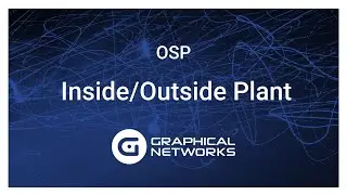 Manage Your Inside & Outside Plant