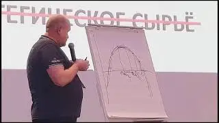 Выступление на MIR Expo 2021