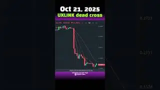 #TodayDeadCross Oct 21, 2025 UXLINK dead cross