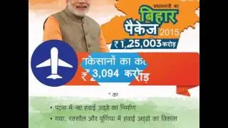 Special Package for Bihar