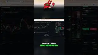 Telegram бот даёт сигнал  APTUSDT, анализ графика для трейдеров! #signalbot #crypto #trading #btc
