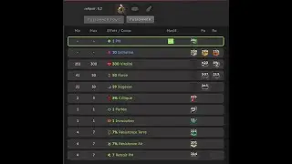 [Dofus 3.0] Alliance de corruption exo PM JP