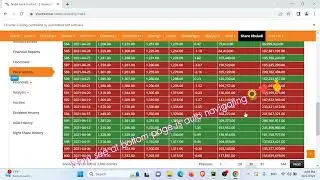 Share_Data_Page automation😊,Pagination#144Pages🤞❣️
