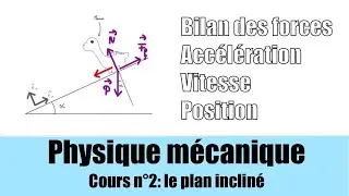 Physique mécanique n°2: le plan incliné avec frottements