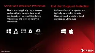 Trend micro vision one endpoint security advance Training!