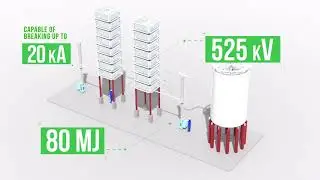 SuperGrid Institute's Direct Current Circuit Breaker & Test Laboratory
