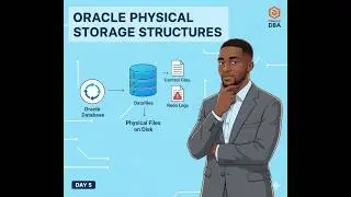 Oracle Database Physical Files Explained | What Every Oracle DBA Must Know (Day 5)