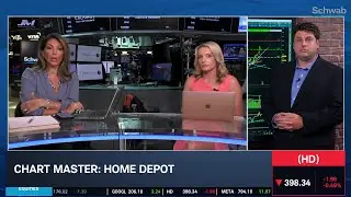 Charting Retail Earnings: HD, TJX & WMT Report This Week
