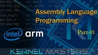 8085 Instruction set | CALL & RET | Step 1