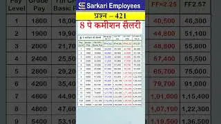 8th pay commission basic salary #8thpaycommission #salary #basicpay
