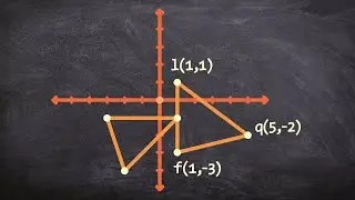 How to rotate a triangle counter clockwise 270 degrees