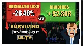 ULTY After the Split | Margin Changes, Dividend Reality