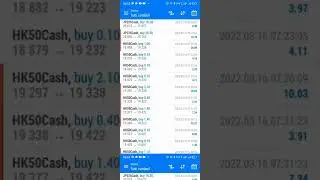 hang seng 50 stop profit