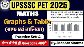 UPSSSC PET 2025 | DI & Graph Questions 📊 100% Expected  | Practice Set 4 | Maths by Chandan Sharma