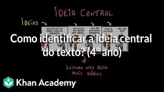 Como identificar a ideia central do texto? (4º ano)