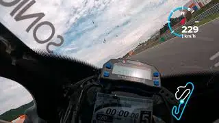 Onboard Circuito Estoril - 1.44.88