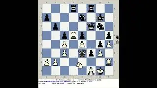 Bachmann, Axel vs Szmetan, Ricardo | Internet Section 14 B Chess 2003, Dos Hermanas Argentina