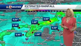 WATCH: Flash Flooding Risk Plus Twin Tropical Systems