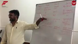 Analysis and Reflection of lesson plan | Teacher Training