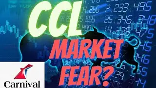 CCL Stock - Selling pressure is not over? Market Fear is real?