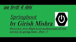 Spring boot Part 7: #highlevel #restapi #springboot #architecture #hindi #overview