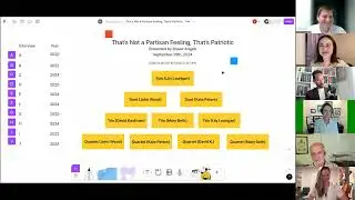 That's Not a Partisan Feeling, That's Patriotic: An Online Play