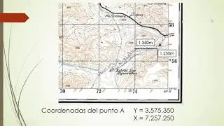 Las coordenadas planas o Gauss   Krüger pptx