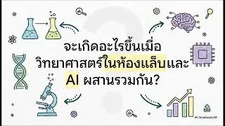 MindWalk&trade; : พลังขับเคลื่อนแห่งการค้นพบยาชีวภาพด้วย Biointelligence (HYFT)
