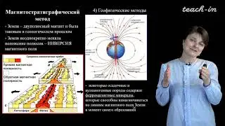 Лыгина Е. А. - Историческая геология. Краткий курс - 2. Методы стратиграфии