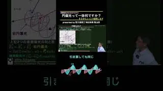 円偏光って何ですか?   #Shorts #Light #Science