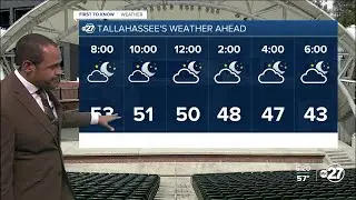 First to Know Forecast: Sprinkles, then blustery (01/14/2026)