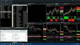 Earnings Review on $HD and the renewed interest in $FXI & $BABA