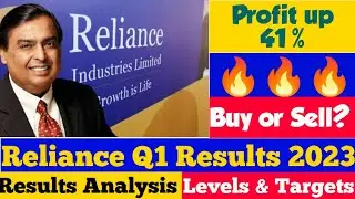 Reliance Q1 Results 2023 | Reliance Share news today | Reliance Share latest news