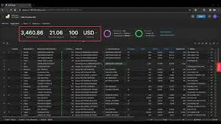 Altium 365 BOM Portal Supply Chain Panel